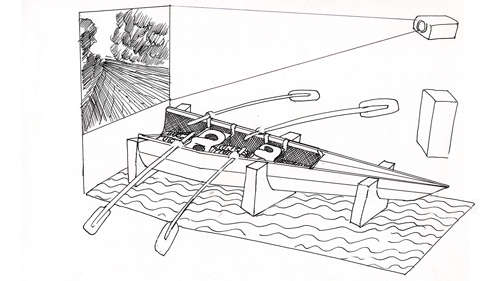 Going with the Flow - screen drawing